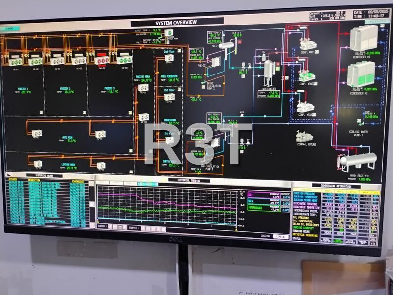 Chiller System Automation